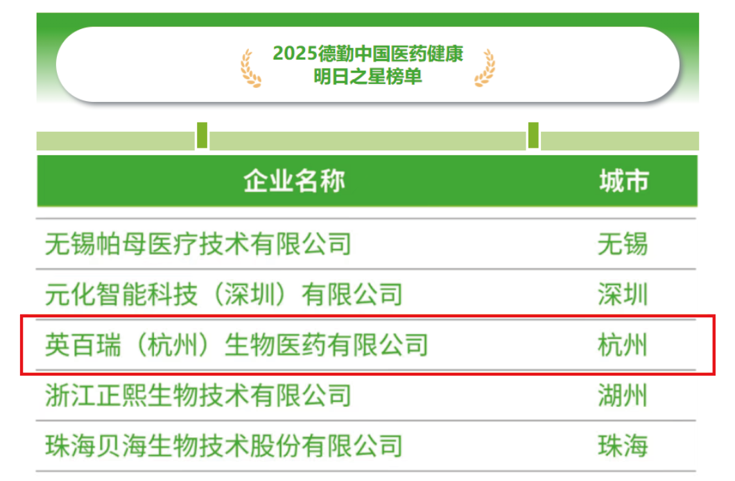 176768110723716609.png 4a38a02048fc0f4ebce0ec9937a3b173.png